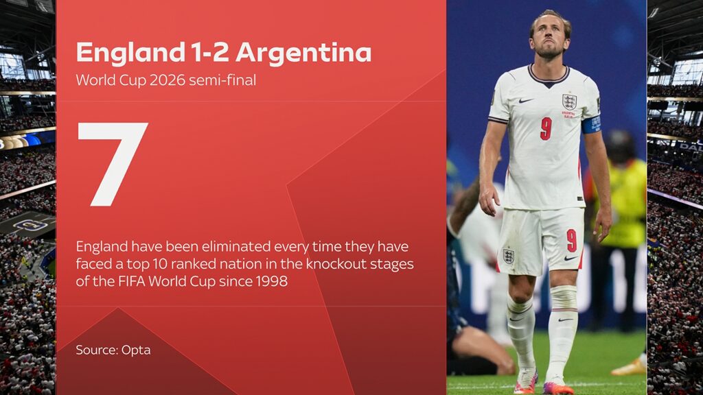 What did pundits and reporters make of Tuchel’s tactics in loss to Argentina?